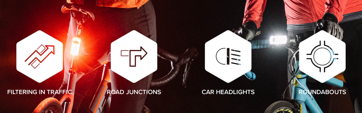 See.Sense ICON3 Rear - The Smartest Bike Light