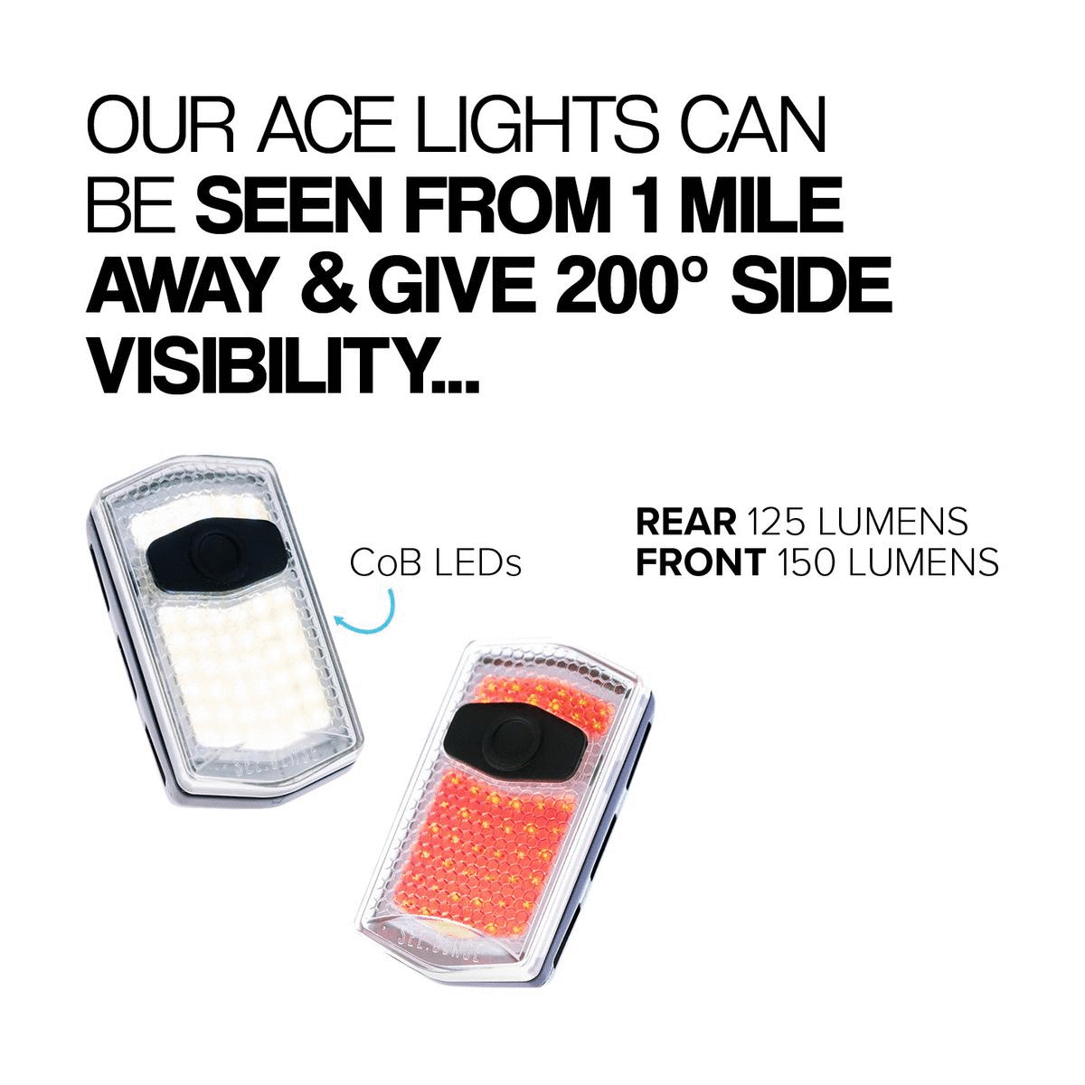 See.Sense ACE Front and Rear Set (AGILE FW)