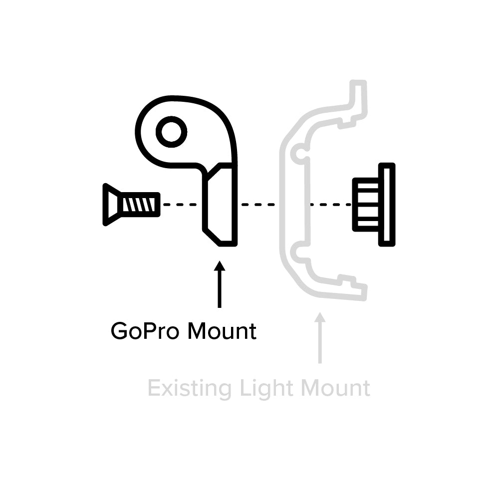 See.Sense ACE & ICON2 GoPro Mount-Adapters-See.Sense